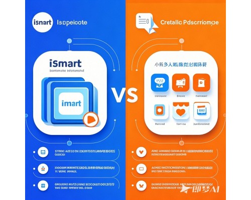 iSmart Ai銷售系統與其他電商系統的主要差異點 iSmart Ai銷售系統與其他電商系統的主要差異點
