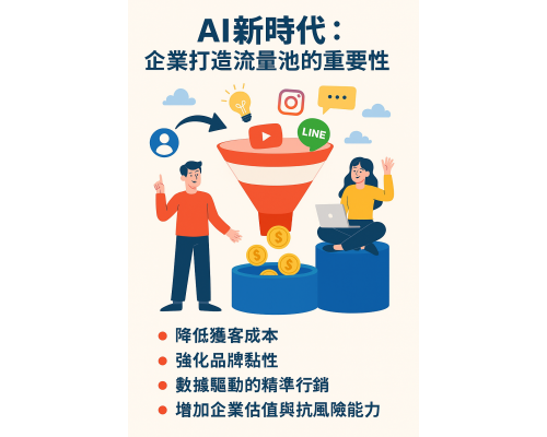 AI新時代企業要如何打造流量池 AI新時代企業要如何打造流量池