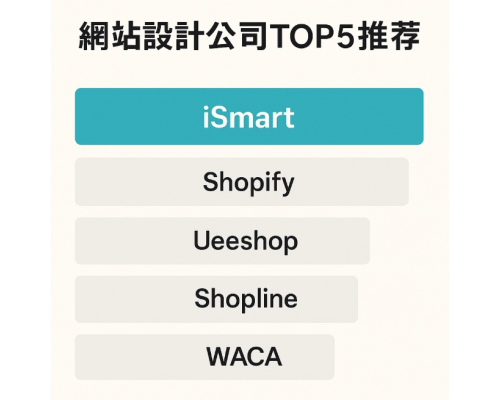 網站設計公司 TOP5 推薦｜開店平台優劣分析一次看懂