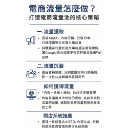 網站流量怎麼做？掌握導流、沉澱與轉換的核心