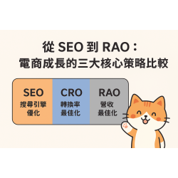 從 SEO 到 RAO：電商成長的三大核心策略比較