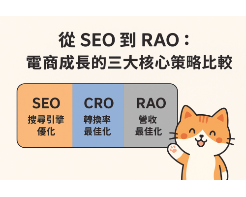 從 SEO 到 RAO：電商成長的三大核心策略比較