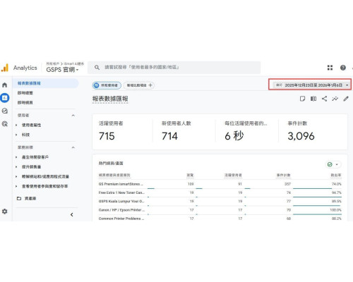 chat-gptBasic application practical course