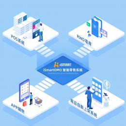 iSmart Ai開店流量池系統 V2測試版 免費試用7天