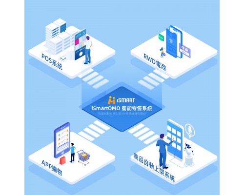iSmart Ai開店流量池系統 V2測試版 免費試用7天 iSmart Ai開店流量池系統 V2測試版 免費試用7天
