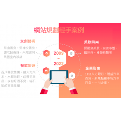Over 1000 Implementation Case Experiences Official Website and E-commerce Platform Website Construction