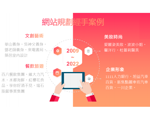 Over 1000 Implementation Case Experiences Official Website and E-commerce Platform Website Construction